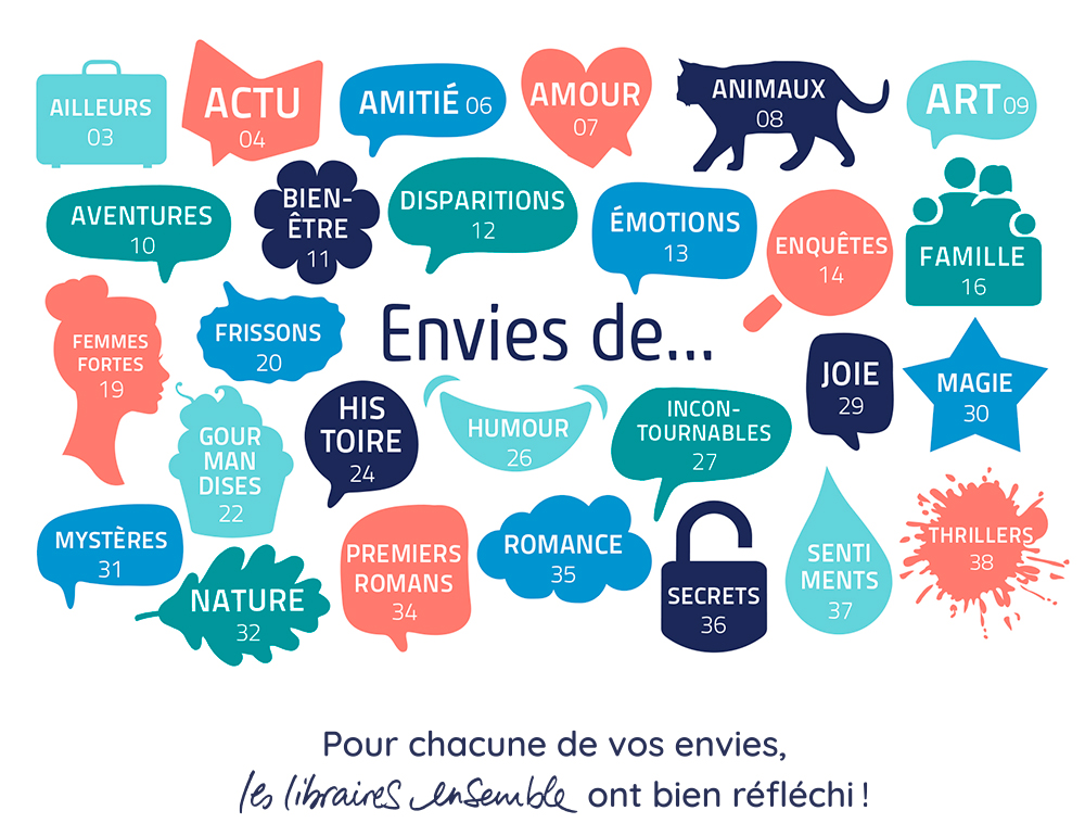 Guide de vos envies de lectures 2026